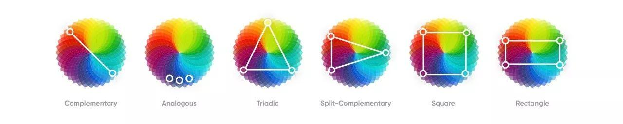 UI设计中颜色法则 /assets/imgs/pb-FSms8ErAZY.png